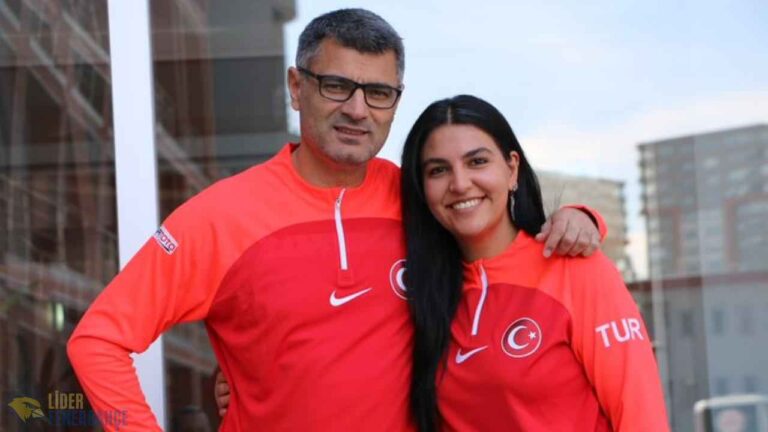 Atıcılıkta Avrupa Zirvesi